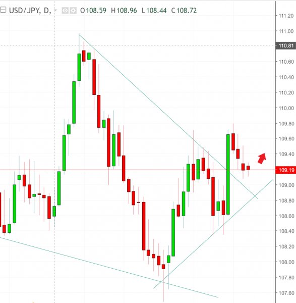名稱:  usdjpy.jpg
檢視次數: 119
檔案大小:  44.3 KB