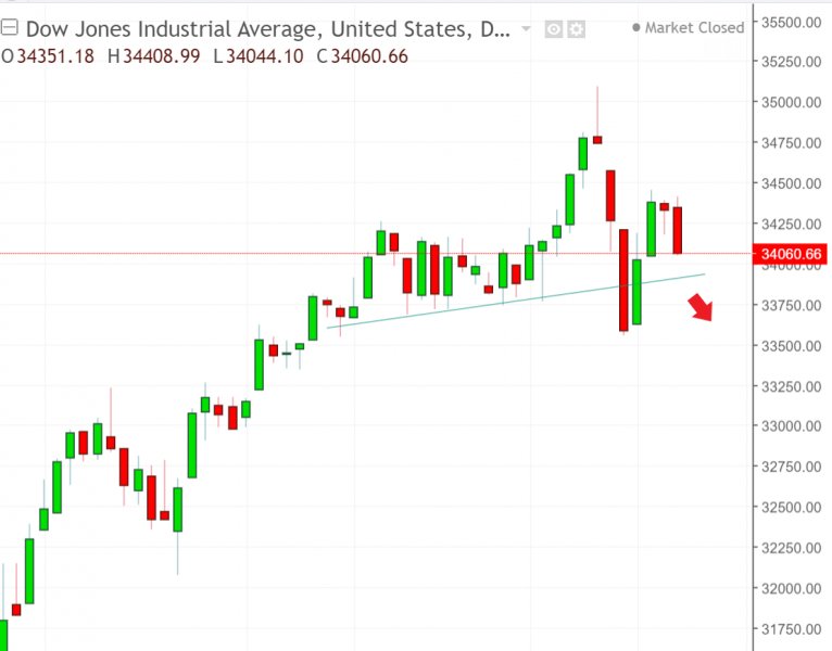 名稱:  dow.jpg
檢視次數: 114
檔案大小:  51.0 KB