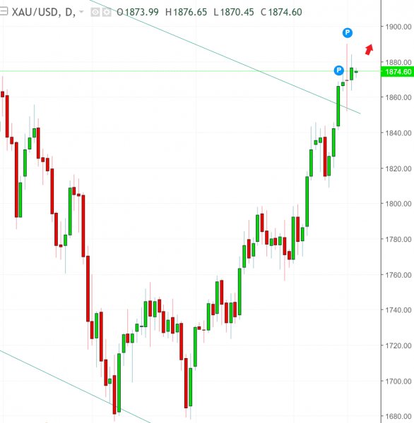 名稱:  godl.jpg
檢視次數: 1998
檔案大小:  38.9 KB