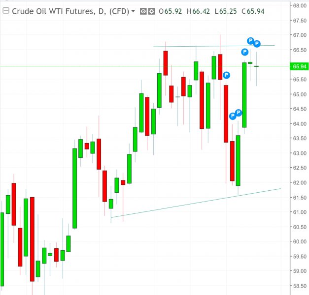 名稱:  oil.jpg
檢視次數: 168
檔案大小:  47.7 KB