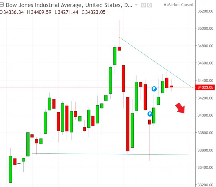 名稱:  dow.jpg
檢視次數: 115
檔案大小:  46.6 KB