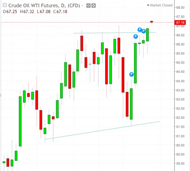 名稱:  oil.jpg
檢視次數: 182
檔案大小:  46.6 KB