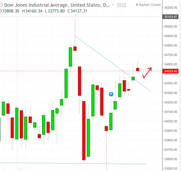 名稱:  DOW.jpg
檢視次數: 123
檔案大小:  48.3 KB