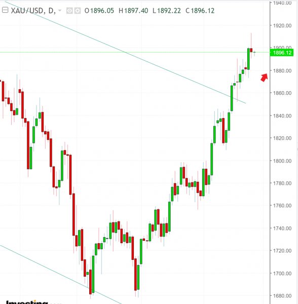 名稱:  gold.jpg
檢視次數: 2021
檔案大小:  39.2 KB
