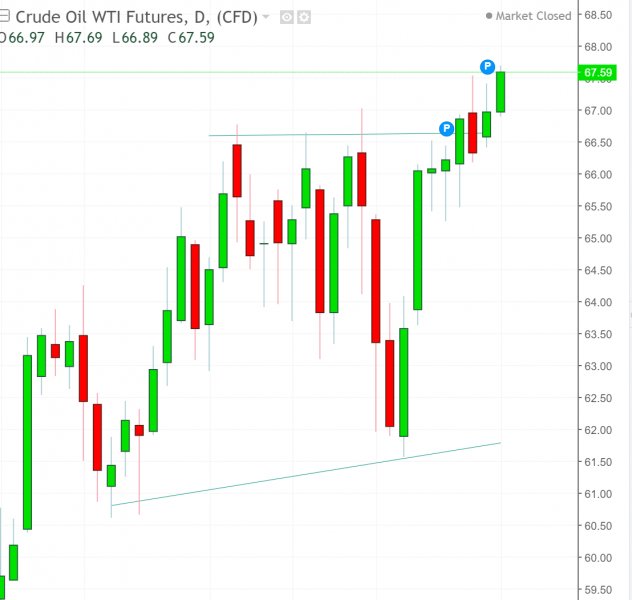 名稱:  OIL.jpg
檢視次數: 179
檔案大小:  44.5 KB