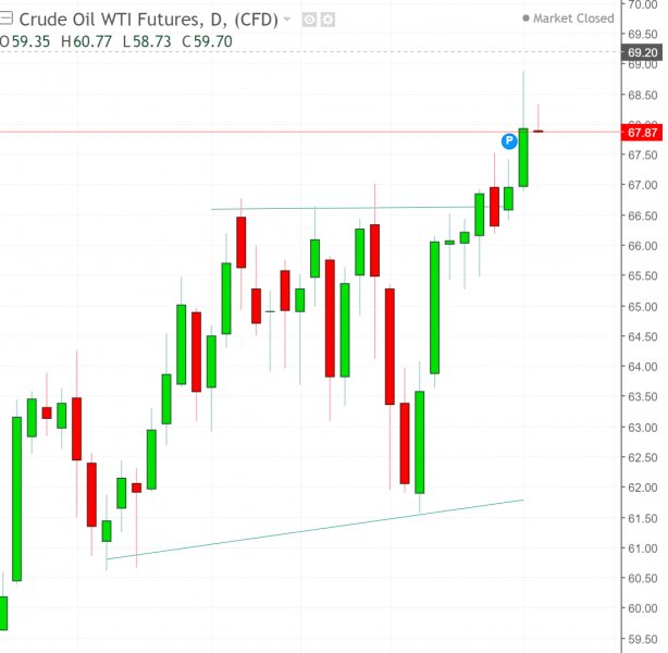 名稱:  OIL.jpg
檢視次數: 135
檔案大小:  44.3 KB