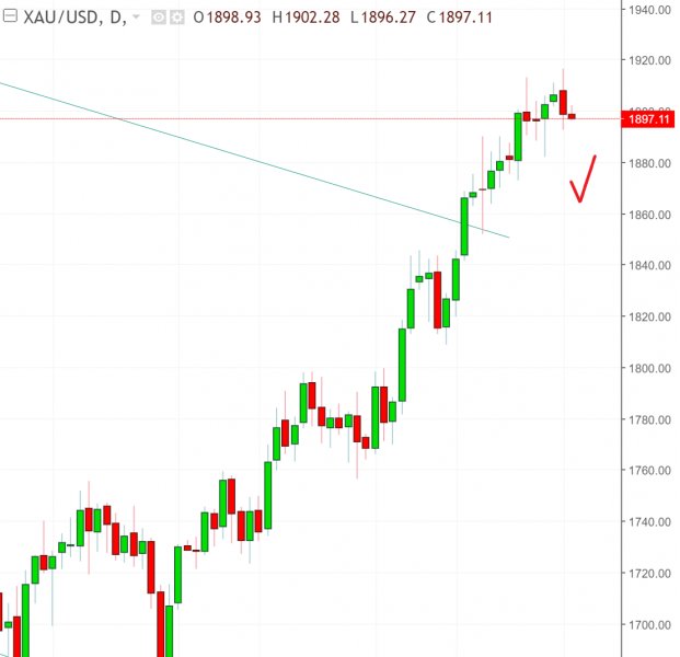 名稱:  hold.jpg
檢視次數: 2009
檔案大小:  37.3 KB