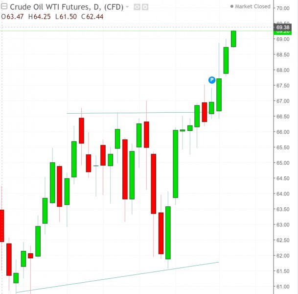 名稱:  OIL.jpg
檢視次數: 184
檔案大小:  43.5 KB