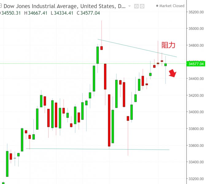 名稱:  dowe.jpg
檢視次數: 123
檔案大小:  43.2 KB