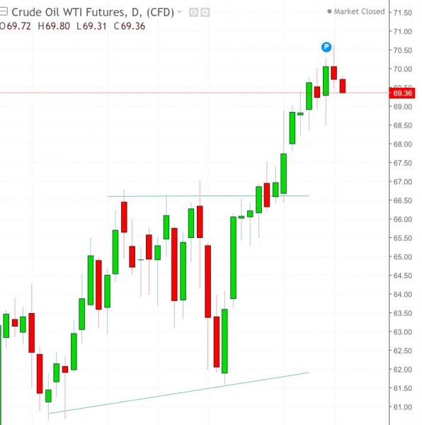 名稱:  oil.jpg
檢視次數: 186
檔案大小:  42.0 KB