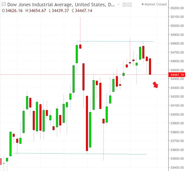 名稱:  dow.jpg
檢視次數: 118
檔案大小:  49.0 KB