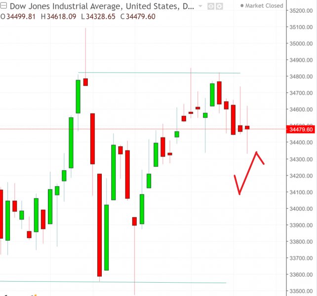 名稱:  dow.jpg
檢視次數: 70
檔案大小:  48.2 KB