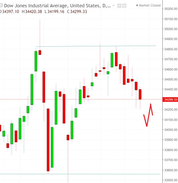 名稱:  dow.jpg
檢視次數: 116
檔案大小:  42.7 KB