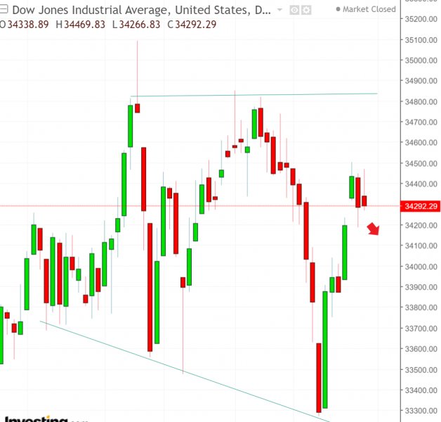 名稱:  DOW.jpg
檢視次數: 143
檔案大小:  50.9 KB
