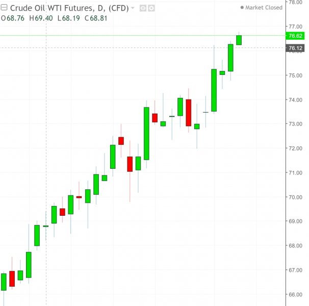 名稱:  oil.jpg
檢視次數: 92
檔案大小:  33.9 KB