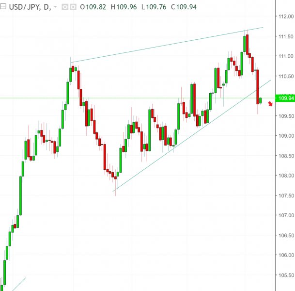 名稱:  usdjpy.jpg
檢視次數: 145
檔案大小:  38.4 KB