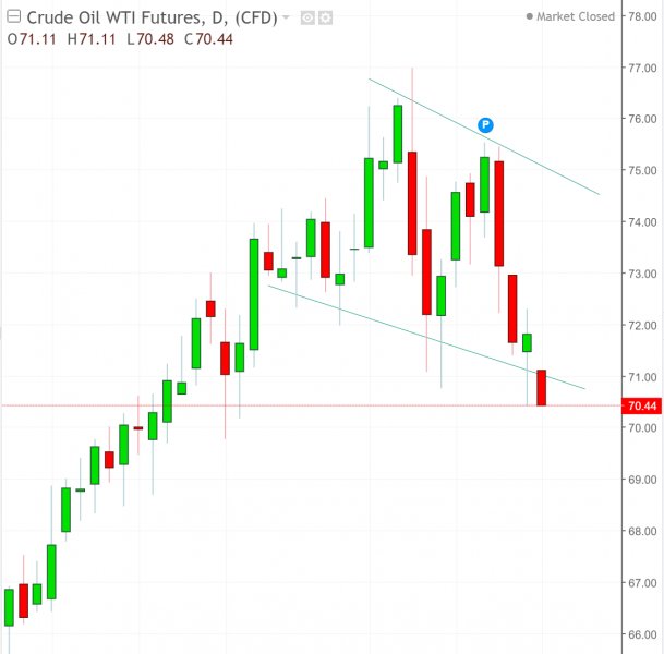 名稱:  oil.jpg
檢視次數: 153
檔案大小:  38.2 KB