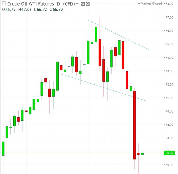 名稱:  oil.jpg
檢視次數: 147
檔案大小:  37.9 KB