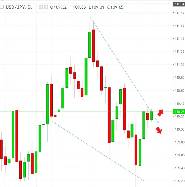 名稱:  usdjpy.jpg
檢視次數: 131
檔案大小:  45.5 KB