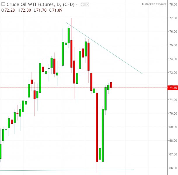 名稱:  OIL.jpg
檢視次數: 134
檔案大小:  37.2 KB