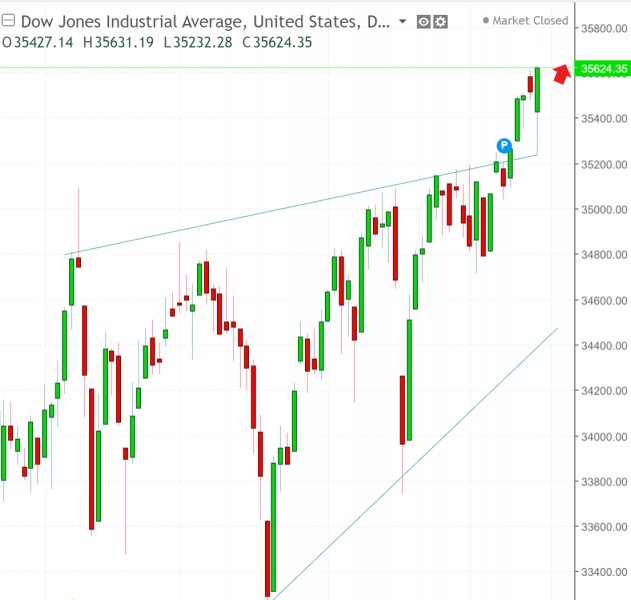 名稱:  dow.jpg
檢視次數: 124
檔案大小:  47.0 KB