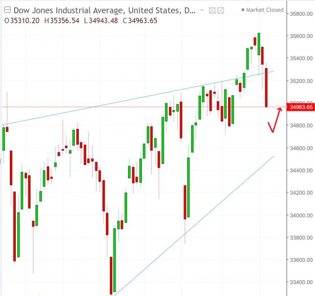 名稱:  dow.jpg
檢視次數: 124
檔案大小:  47.2 KB