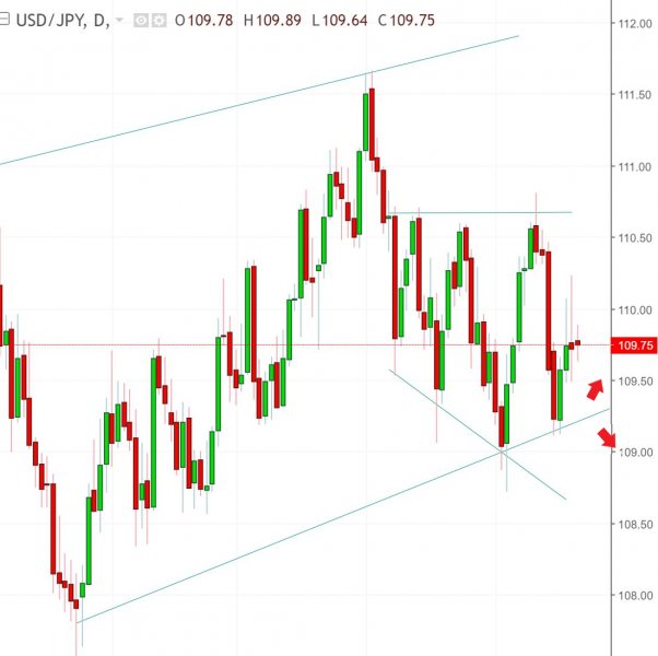 名稱:  usdjpy.jpg
檢視次數: 136
檔案大小:  43.0 KB