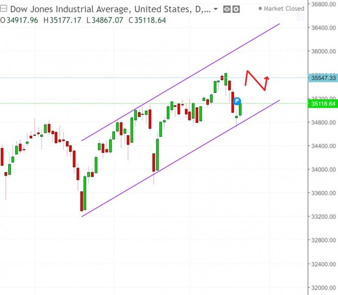 名稱:  dow.jpg
檢視次數: 175
檔案大小:  47.1 KB