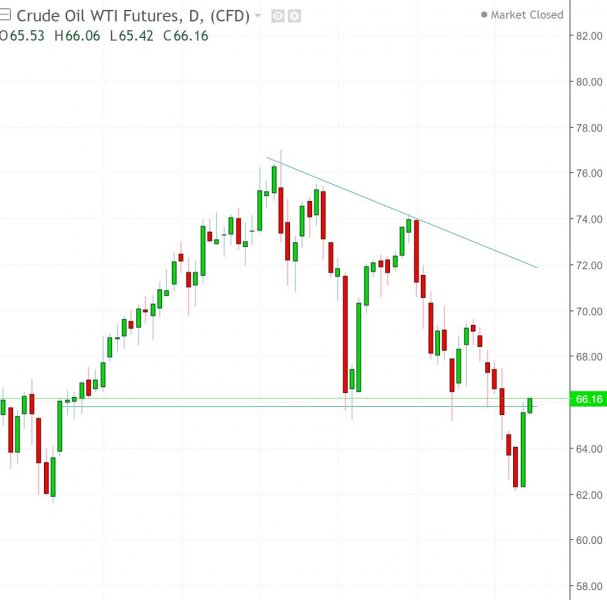名稱:  oil.jpg
檢視次數: 159
檔案大小:  35.7 KB