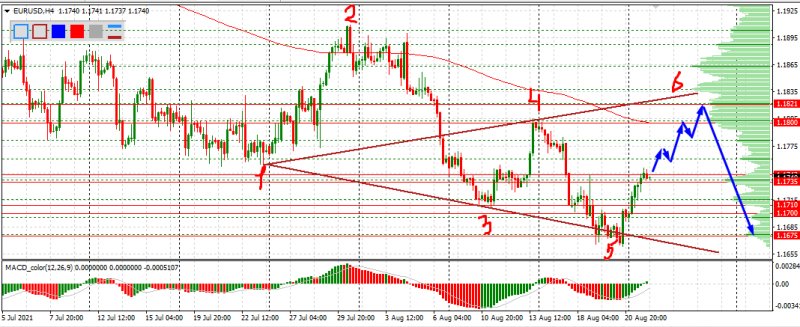 名稱:  3.jpg
檢視次數: 473
檔案大小:  95.8 KB