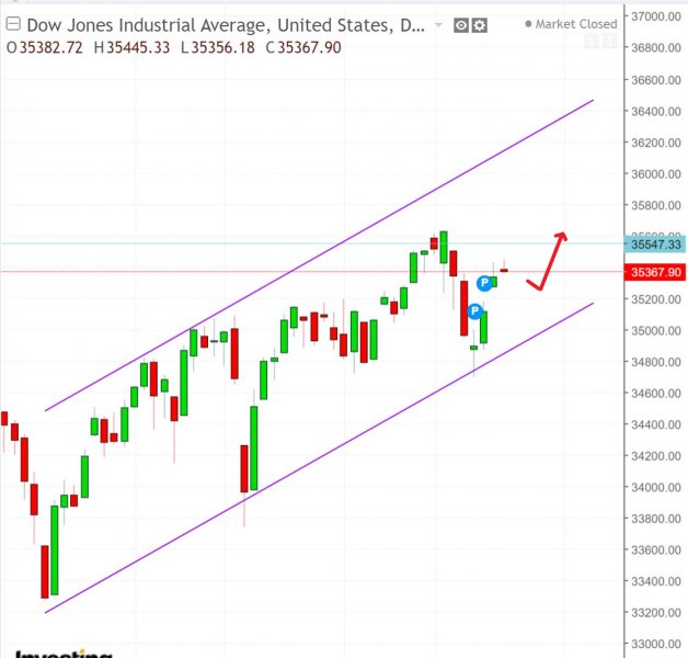 名稱:  dow.jpg
檢視次數: 173
檔案大小:  50.1 KB