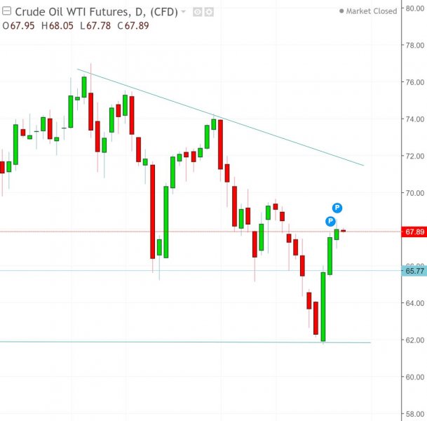 名稱:  oil.jpg
檢視次數: 142
檔案大小:  37.4 KB
