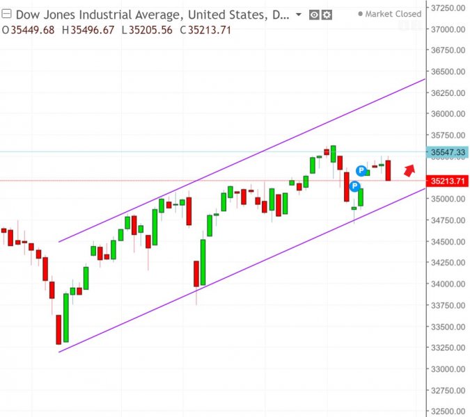 名稱:  dow.jpg
檢視次數: 174
檔案大小:  50.6 KB