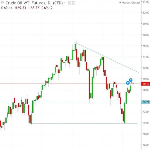 名稱:  oil.jpg
檢視次數: 149
檔案大小:  38.5 KB
