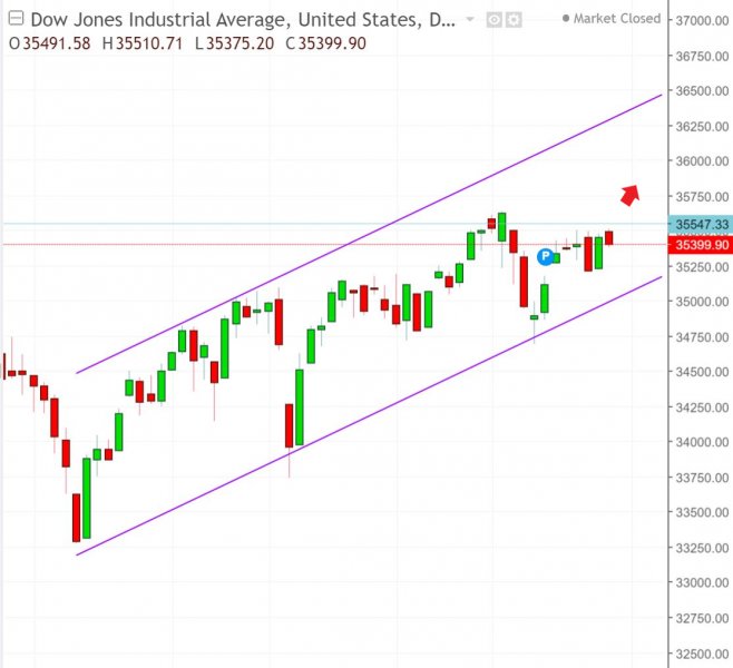 名稱:  dow.jpg
檢視次數: 168
檔案大小:  49.3 KB