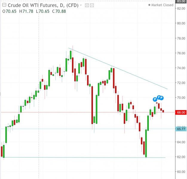 名稱:  oil.jpg
檢視次數: 99
檔案大小:  42.4 KB