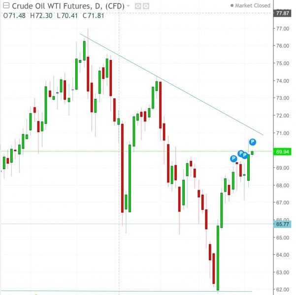 名稱:  oil.jpg
檢視次數: 241
檔案大小:  44.3 KB