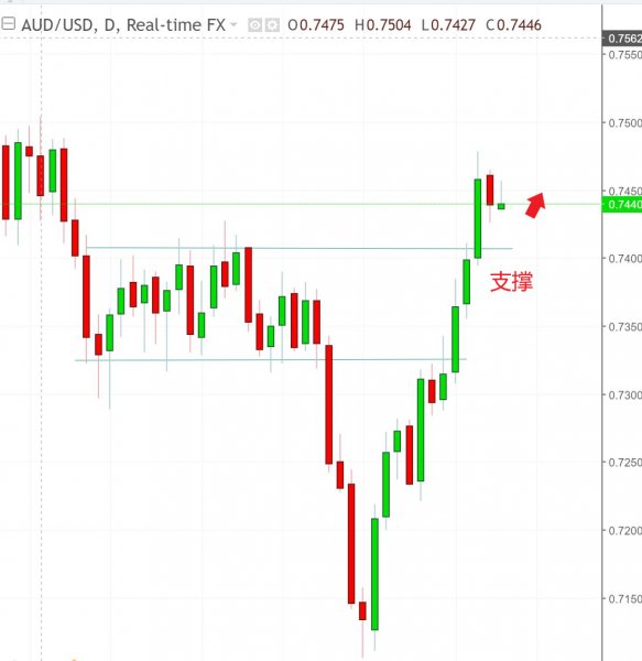 名稱:  uadusd.jpg
檢視次數: 571
檔案大小:  37.4 KB