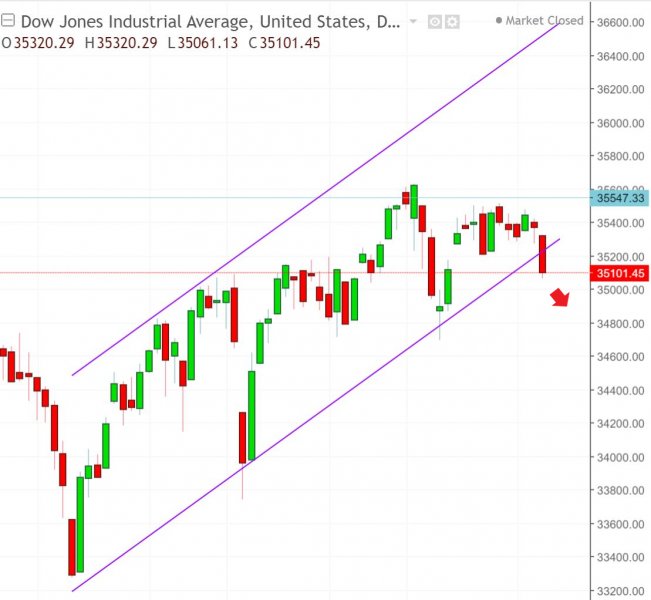 名稱:  dow.jpg
檢視次數: 169
檔案大小:  52.0 KB
