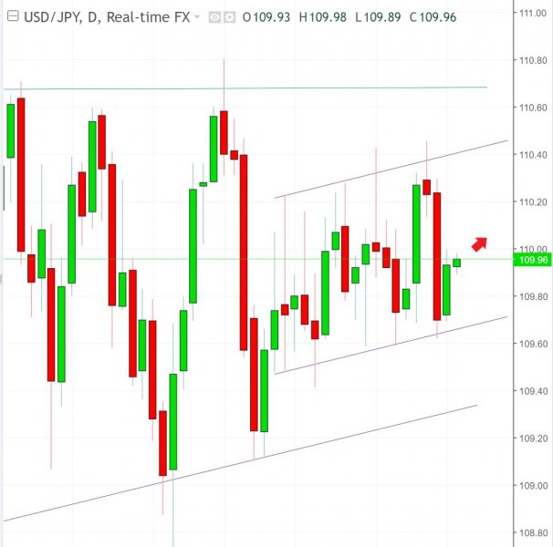 名稱:  usdjpy.jpg
檢視次數: 224
檔案大小:  48.3 KB