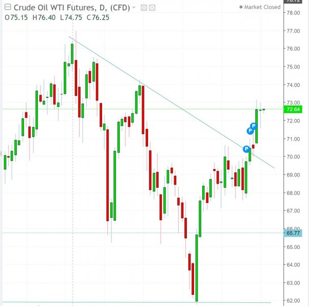 名稱:  oil.jpg
檢視次數: 209
檔案大小:  46.0 KB