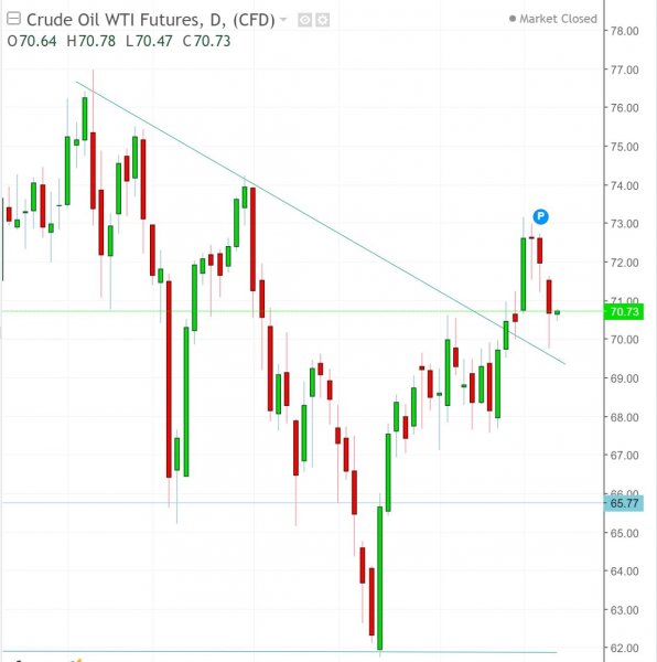名稱:  oil.jpg
檢視次數: 223
檔案大小:  43.2 KB