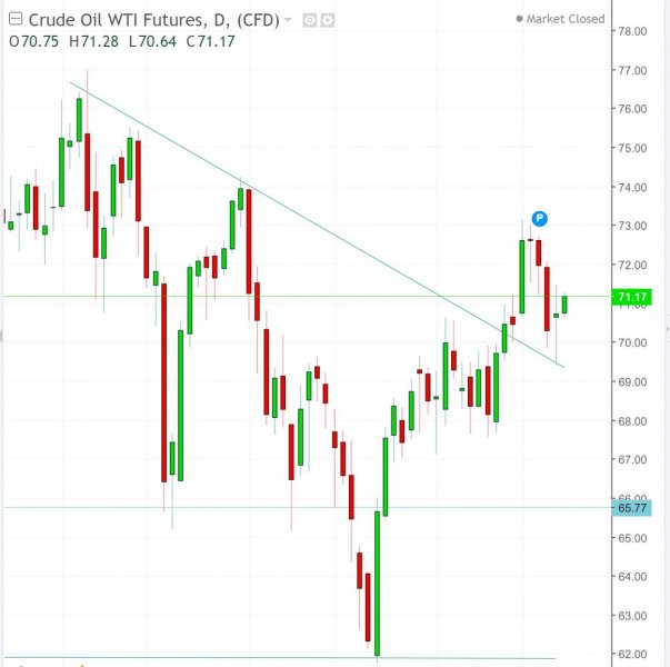 名稱:  oil.jpg
檢視次數: 229
檔案大小:  43.1 KB