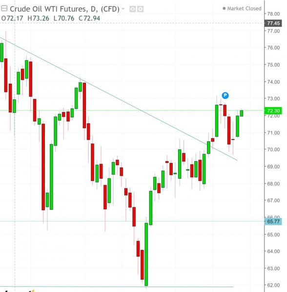 名稱:  oil.jpg
檢視次數: 216
檔案大小:  43.7 KB