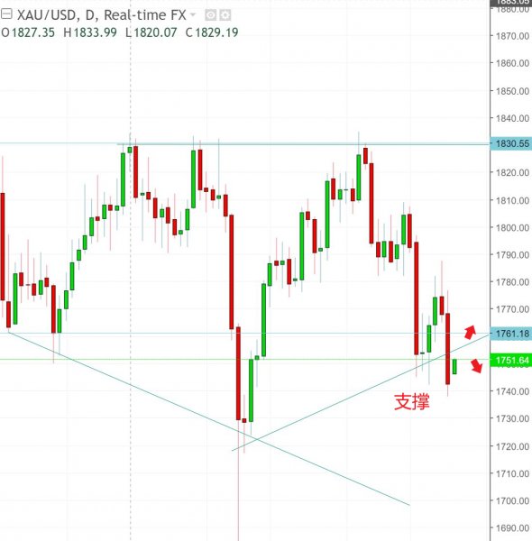 名稱:  gold.jpg
檢視次數: 569
檔案大小:  47.5 KB