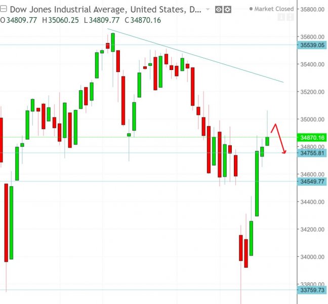 名稱:  dow.jpg
檢視次數: 107
檔案大小:  48.3 KB