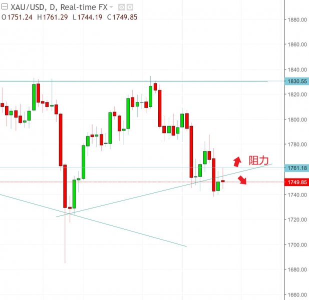 名稱:  gold.jpg
檢視次數: 519
檔案大小:  39.3 KB
