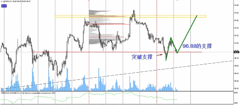 名稱:  4.jpg
檢視次數: 387
檔案大小:  82.6 KB