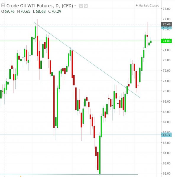 名稱:  oil.jpg
檢視次數: 222
檔案大小:  46.3 KB