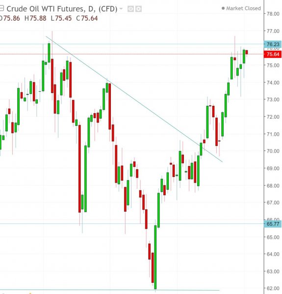 名稱:  OIL.jpg
檢視次數: 181
檔案大小:  43.2 KB